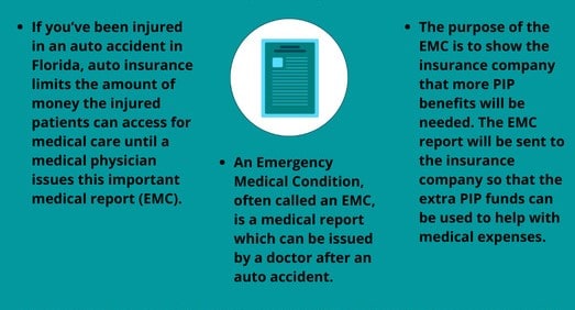 Emergency Medical Condition (EMC)?